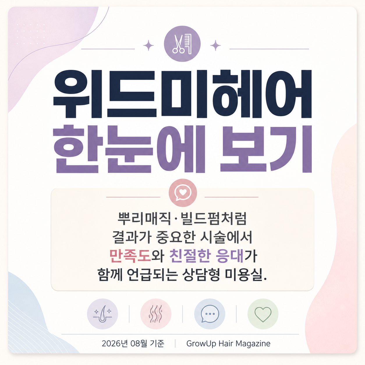 위드미헤어 한눈에 보기 — 뿌리매직·빌드펌처럼 결과가 중요한 시술에서 만족도와 친절한 응대가 함께 언급되는 상담형 미용실.