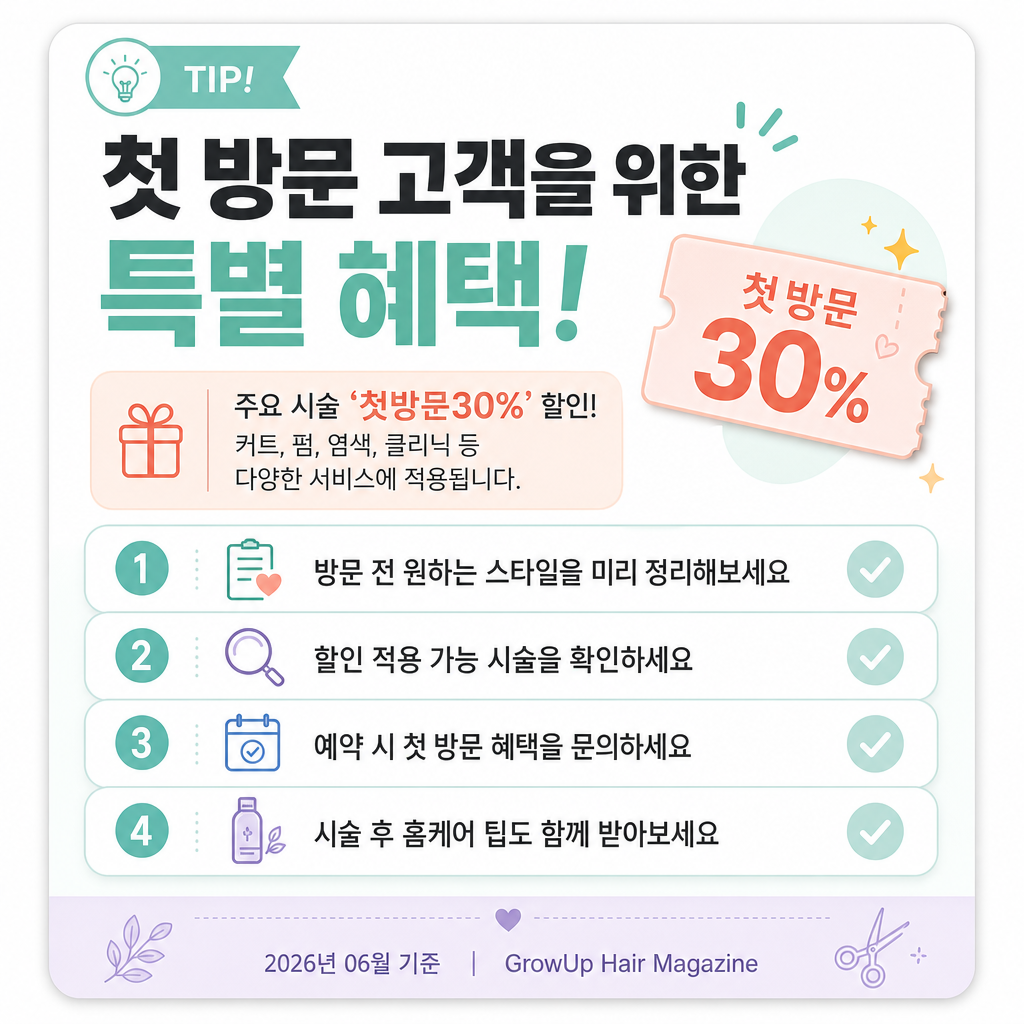 첫 방문 고객을 위한 특별 혜택! — 주요 시술 '첫방문30%' 할인! 커트, 펌, 염색, 클리닉 등 다양한 서비스에 적용됩니다.