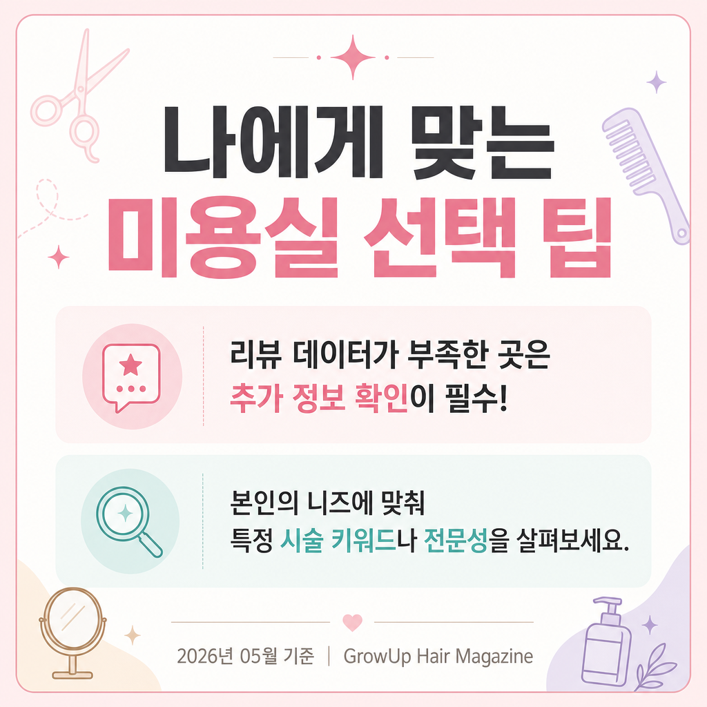 나에게 맞는 미용실 선택 팁 — 리뷰 데이터가 부족한 곳은 추가 정보 확인이 필수! 본인의 니즈에 맞춰 특정 시술 키워드나 전문성을 살펴보세