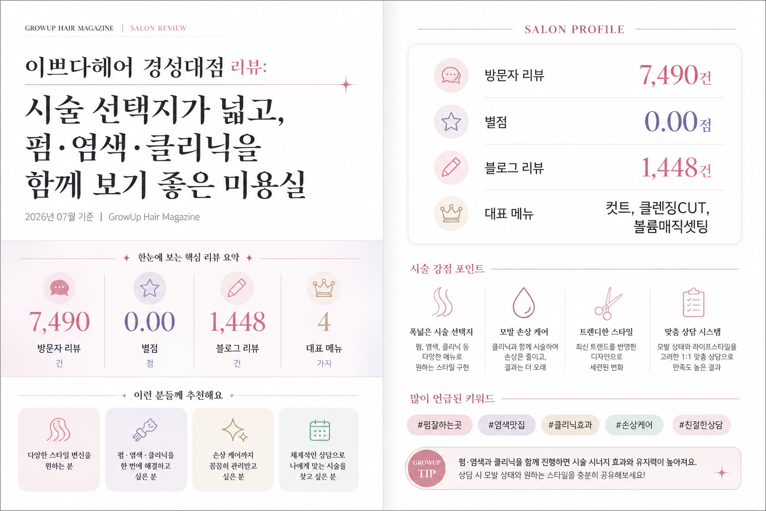 이쁘다헤어 경성대점 리뷰: 시술 선택지가 넓고, 펌·염색·클리닉을 함께 보기 좋은 미용실 인포그래픽 (2026년 07월 기준)