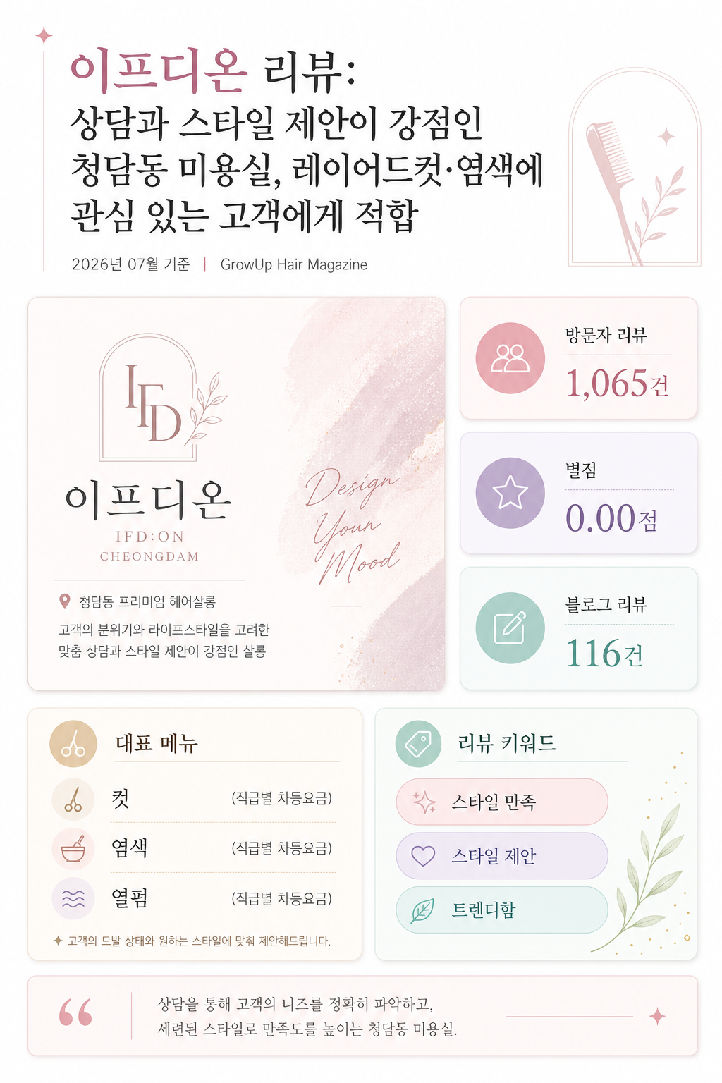 이프디온 리뷰: 상담과 스타일 제안이 강점인 청담동 미용실, 레이어드컷·염색에 관심 있는 고객에게 적합 인포그래픽 (2026년 07월 기준)