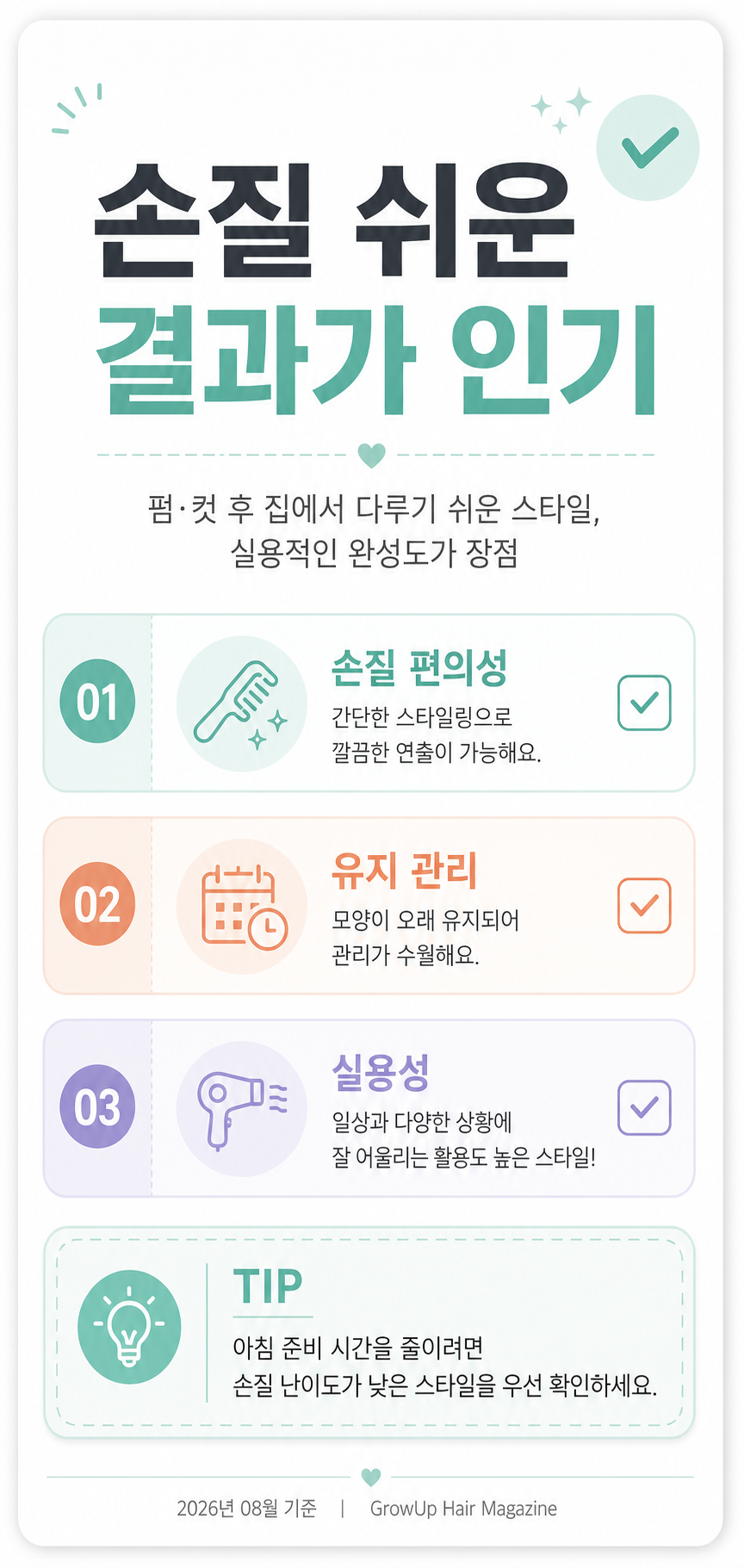 손질 쉬운 결과가 인기 — 펌·컷 후 집에서 다루기 쉬운 스타일, 실용적인 완성도가 장점