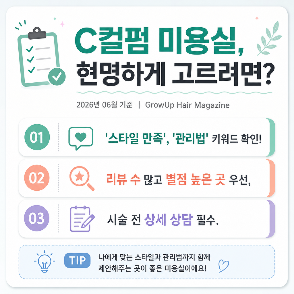 C컬펌 미용실, 현명하게 고르려면? — '스타일 만족', '관리법' 키워드 확인! 리뷰 수 많고 별점 높은 곳 우선, 시술 전 상세 상담 필수.