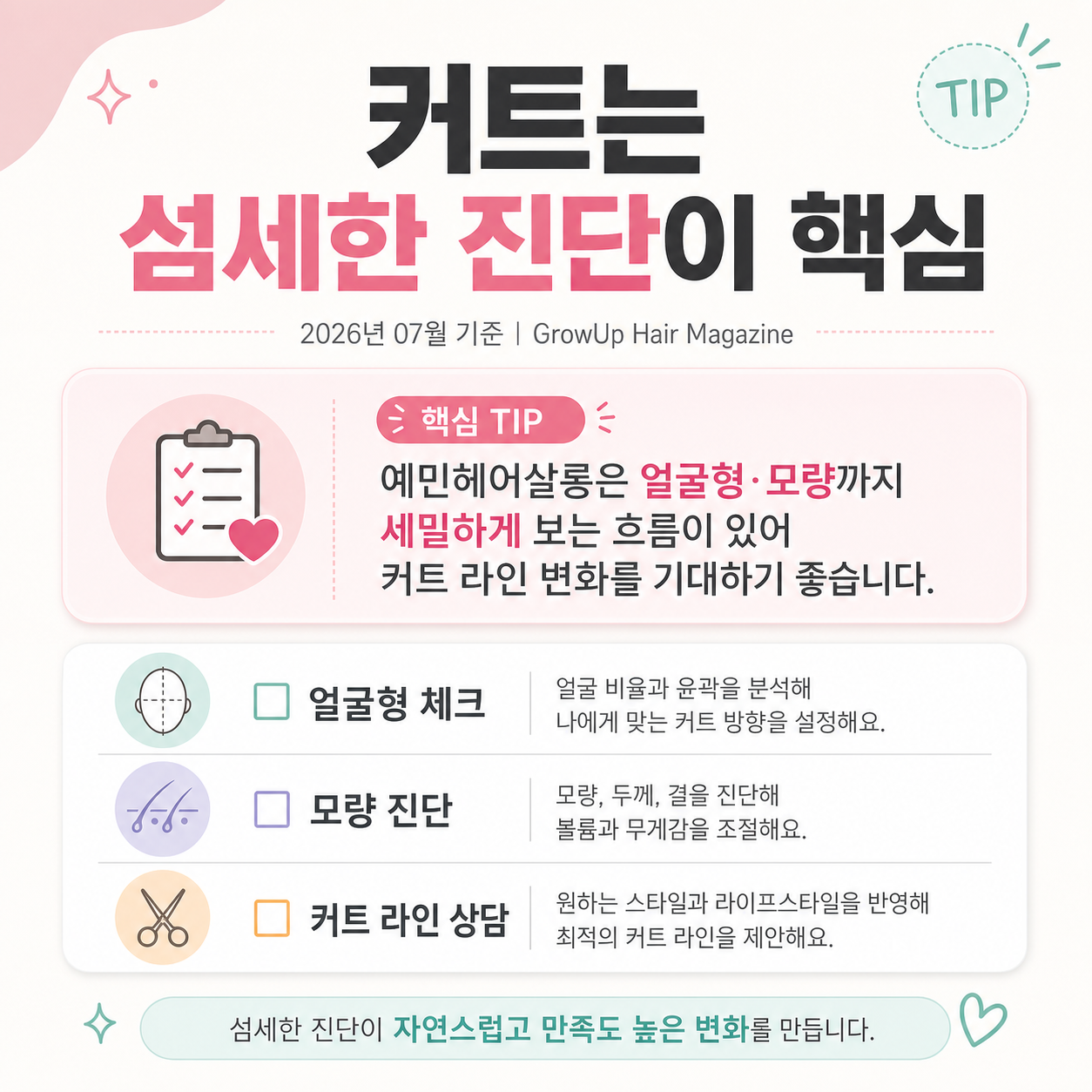 커트는 섬세한 진단이 핵심 — 예민헤어살롱은 얼굴형·모량까지 세밀하게 보는 흐름이 있어 커트 라인 변화를 기대하기 좋습니다.