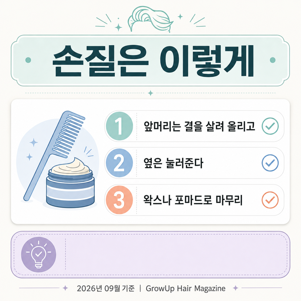 손질은 이렇게 — 앞머리는 결을 살려 올리고, 옆은 눌러준다. 왁스나 포마드로 마무리