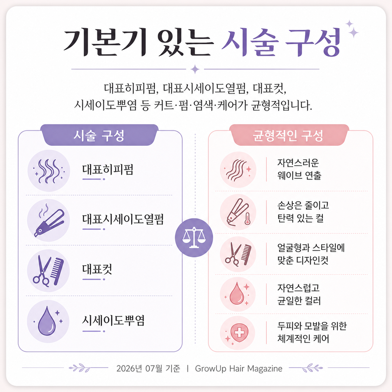기본기 있는 시술 구성 — 대표히피펌, 대표시세이도열펌, 대표컷, 시세이도뿌염 등 커트·펌·염색·케어가 균형적입니다.