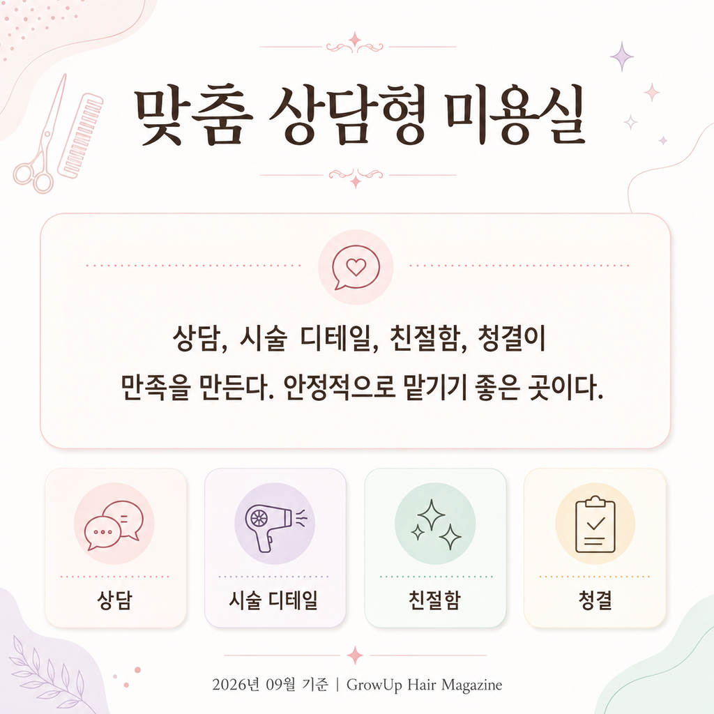 맞춤 상담형 미용실 — 상담, 시술 디테일, 친절함, 청결이 만족을 만든다. 안정적으로 맡기기 좋은 곳이다.
