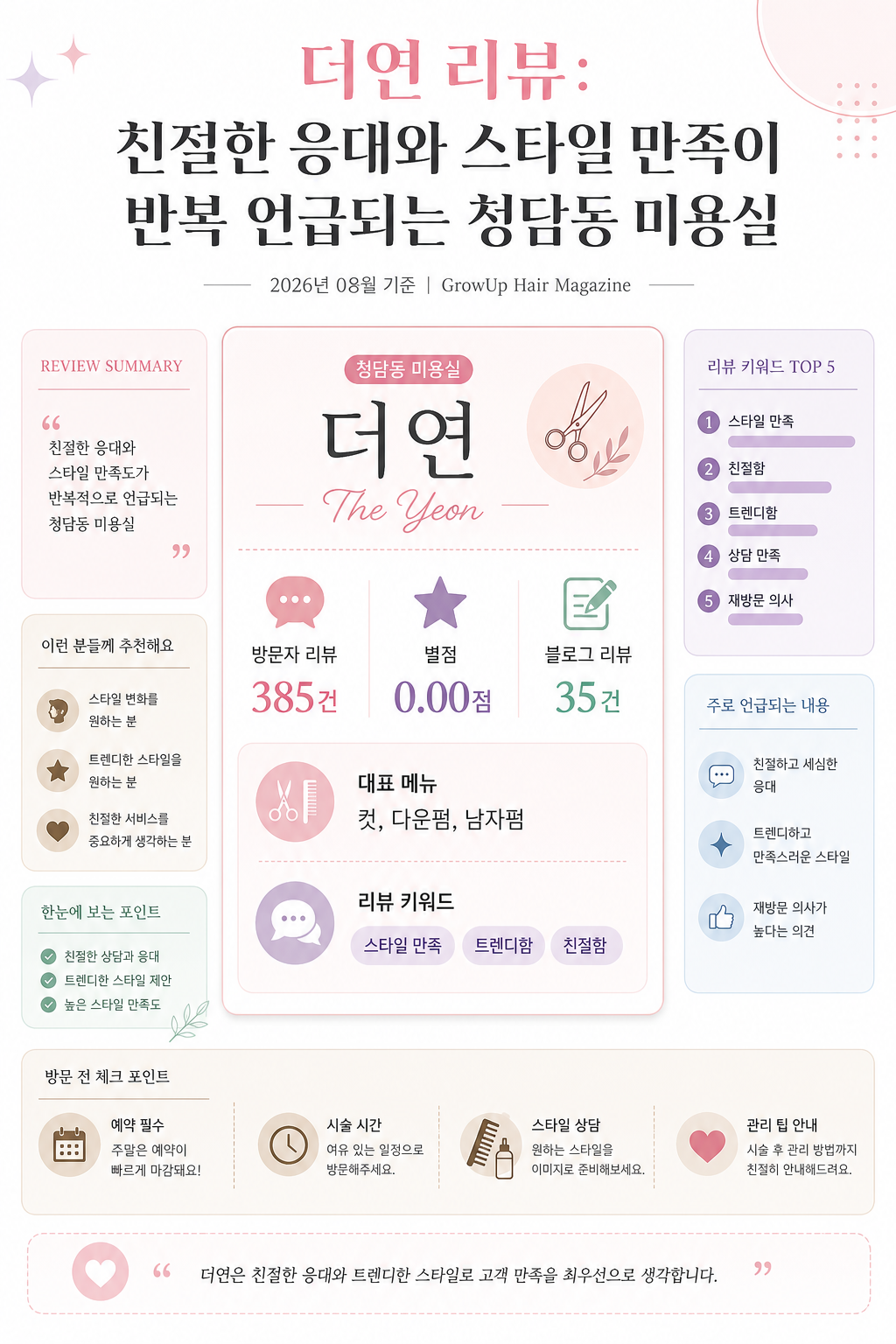 더연 리뷰: 친절한 응대와 스타일 만족이 반복 언급되는 청담동 미용실 인포그래픽 (2026년 08월 기준)