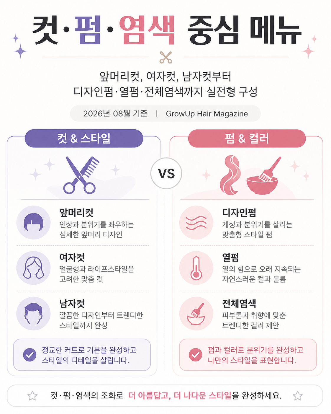 컷·펌·염색 중심 메뉴 — 앞머리컷, 여자컷, 남자컷부터 디자인펌·열펌·전체염색까지 실전형 구성