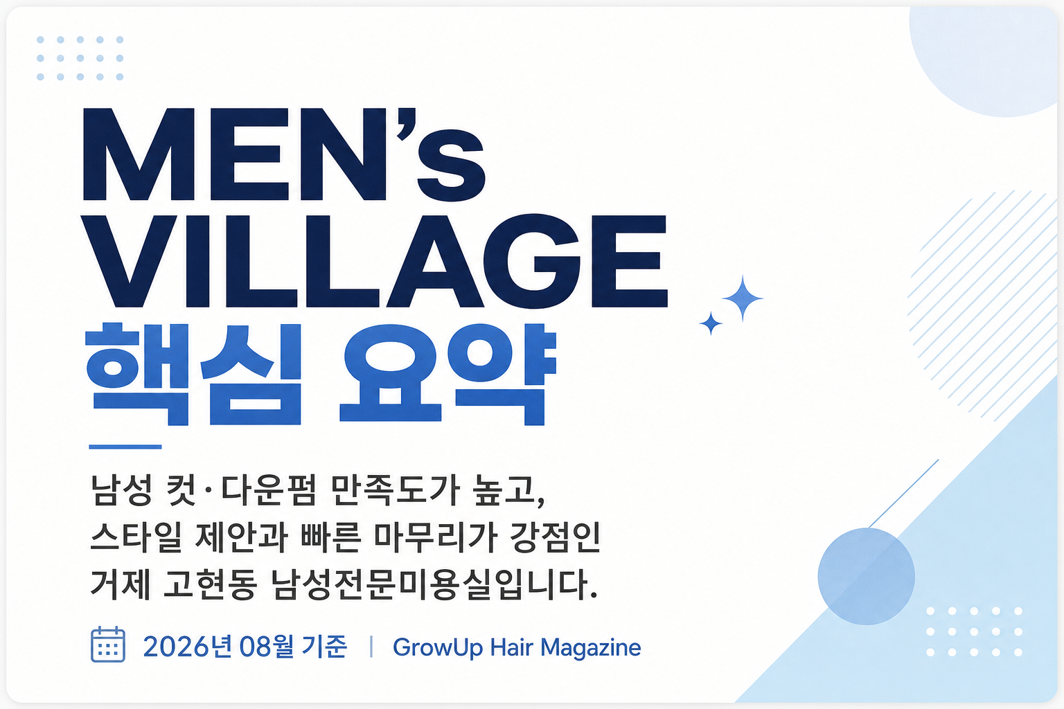 MEN's VILLAGE 핵심 요약 — 남성 컷·다운펌 만족도가 높고, 스타일 제안과 빠른 마무리가 강점인 거제 고현동 남성전문미용실입니다.