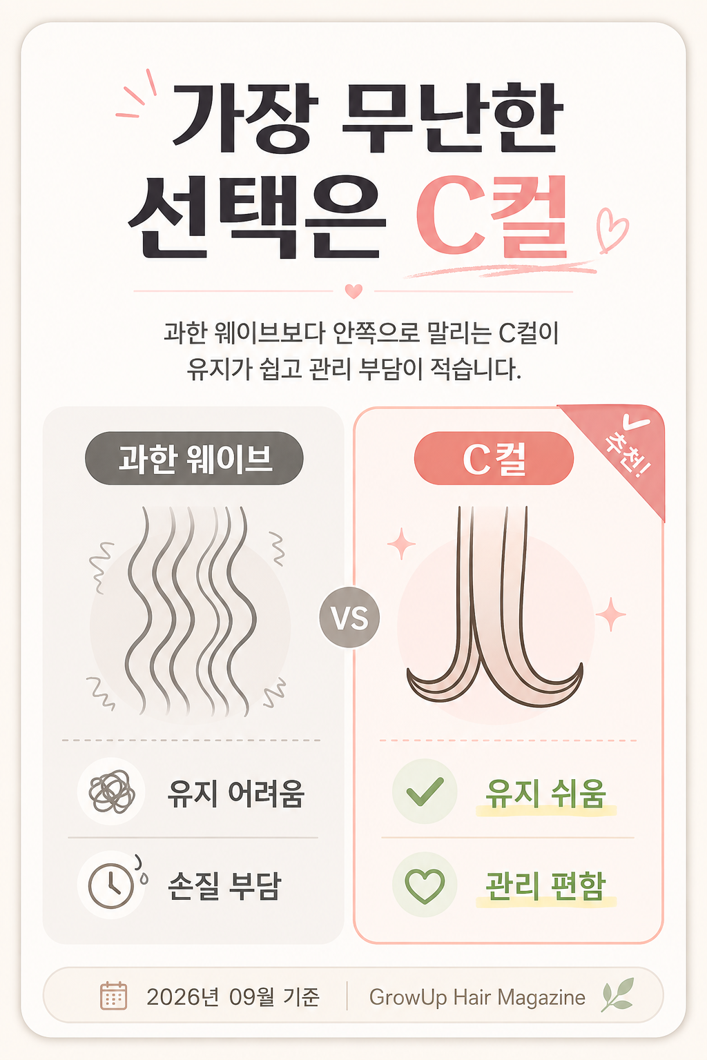가장 무난한 선택은 C컬 — 과한 웨이브보다 안쪽으로 말리는 C컬이 유지가 쉽고 관리 부담이 적습니다.