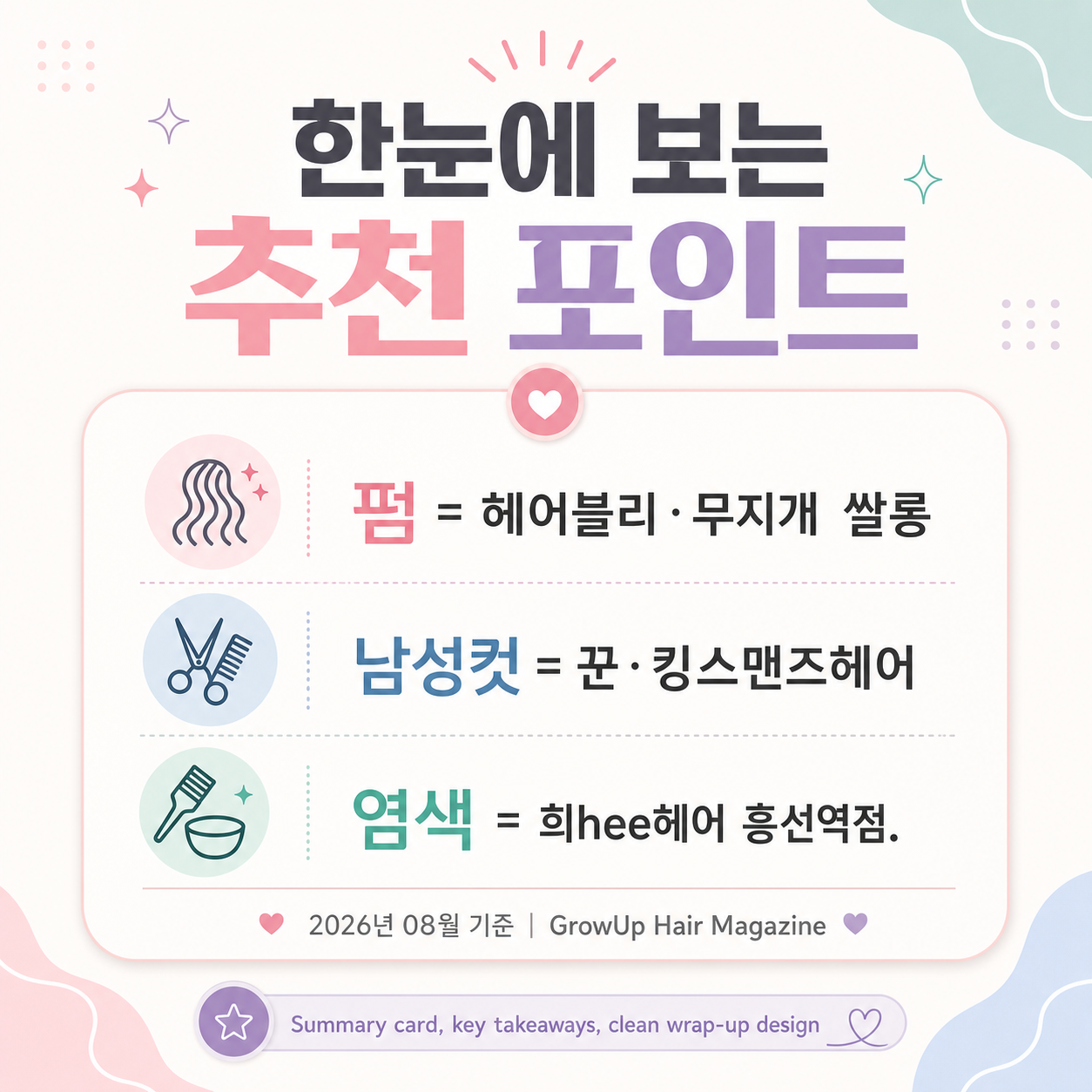 한눈에 보는 추천 포인트 — 펌=헤어블리·무지개 쌀롱, 남성컷=꾼·킹스맨즈헤어, 염색=희hee헤어 흥선역점.