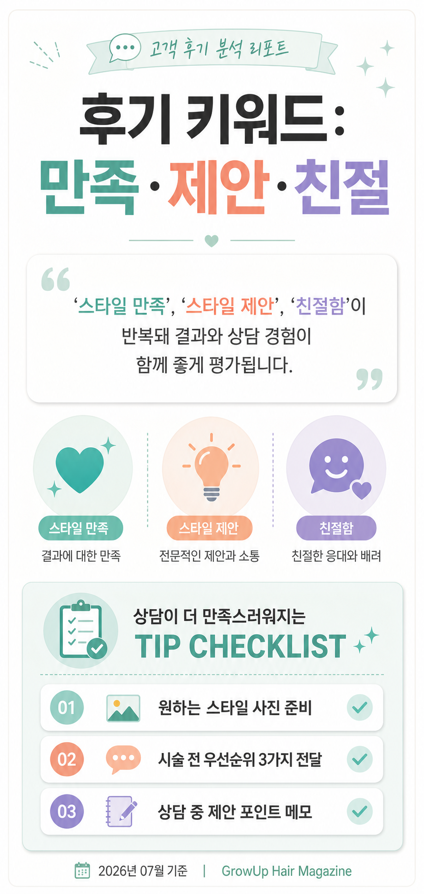 후기 키워드: 만족·제안·친절 — ‘스타일 만족’, ‘스타일 제안’, ‘친절함’이 반복돼 결과와 상담 경험이 함께 좋게 평가됩니다.