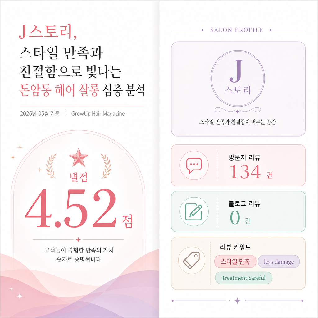 J스토리, 스타일 만족과 친절함으로 빛나는 돈암동 헤어 살롱 심층 분석 인포그래픽 (2026년 05월 기준)