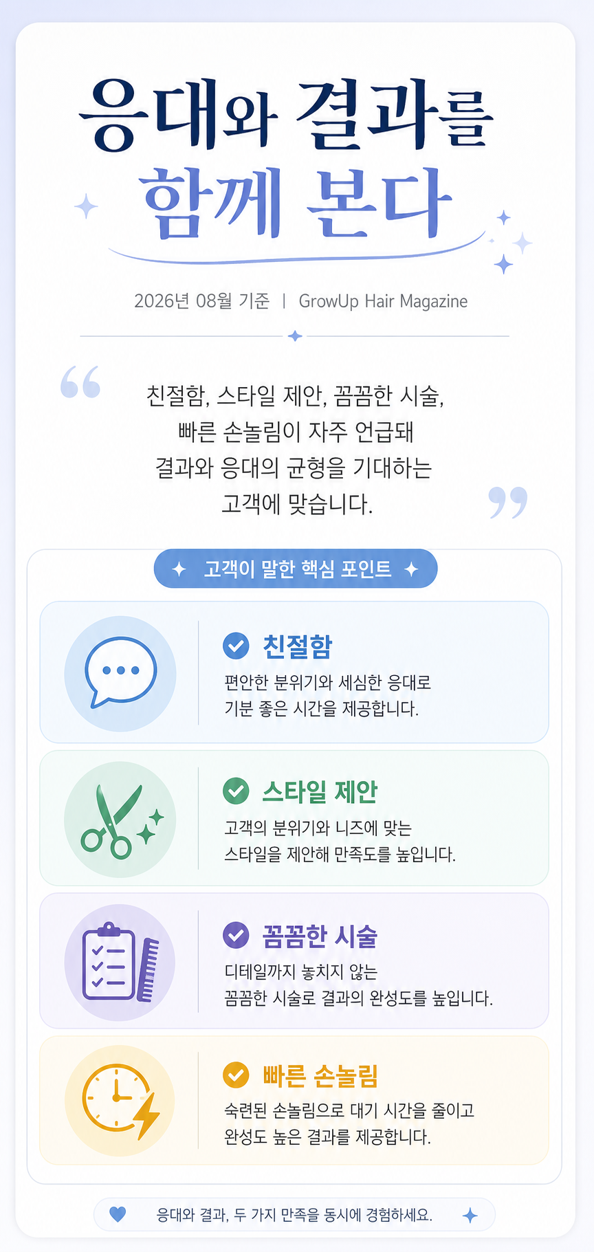 응대와 결과를 함께 본다 — 친절함, 스타일 제안, 꼼꼼한 시술, 빠른 손놀림이 자주 언급돼 결과와 응대의 균형을 기대하는 고객에 맞습니