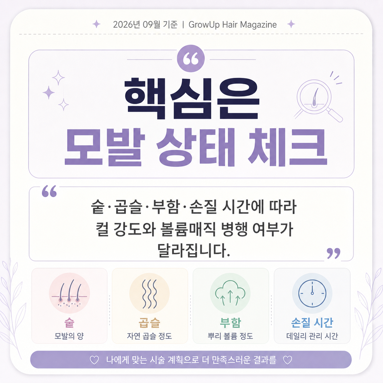 핵심은 모발 상태 체크 — 숱·곱슬·부함·손질 시간에 따라 컬 강도와 볼륨매직 병행 여부가 달라집니다.