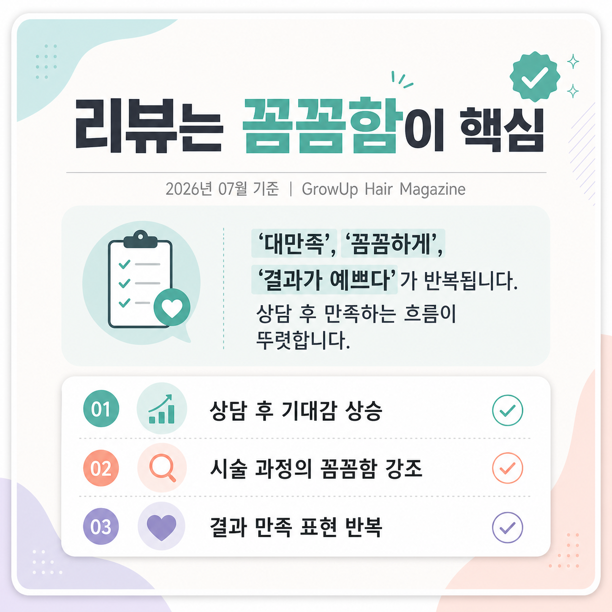 리뷰는 꼼꼼함이 핵심 — ‘대만족’, ‘꼼꼼하게’, ‘결과가 예쁘다’가 반복됩니다. 상담 후 만족하는 흐름이 뚜렷합니다.