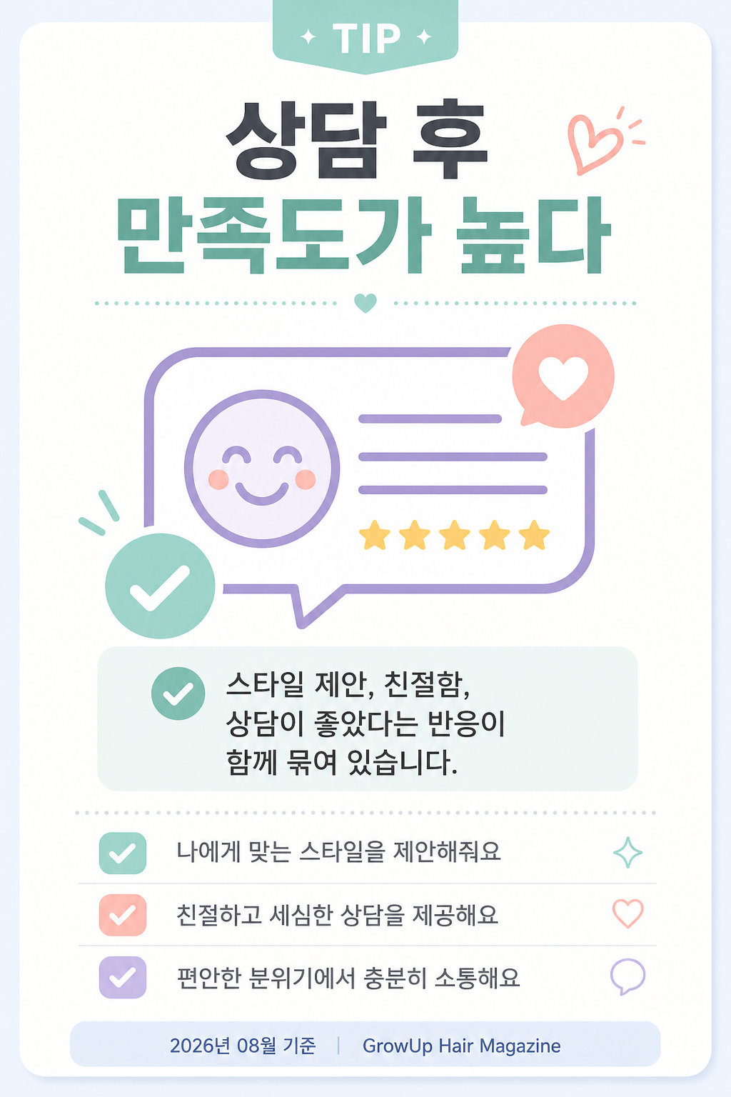 상담 후 만족도가 높다 — 스타일 제안, 친절함, 상담이 좋았다는 반응이 함께 묶여 있습니다.