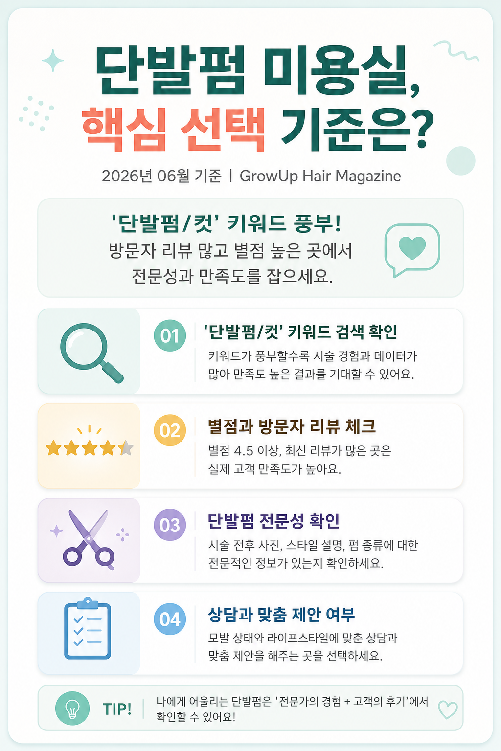 단발펌 미용실, 핵심 선택 기준은? — '단발펌/컷' 키워드 풍부! 방문자 리뷰 많고 별점 높은 곳에서 전문성과 만족도를 잡으세요.
