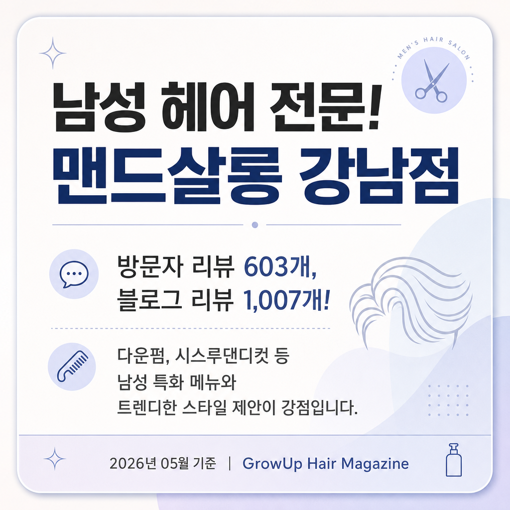 남성 헤어 전문! 맨드살롱 강남점 — 방문자 리뷰 603개, 블로그 리뷰 1,007개! 다운펌, 시스루댄디컷 등 남성 특화 메뉴와 트렌디한 스타일