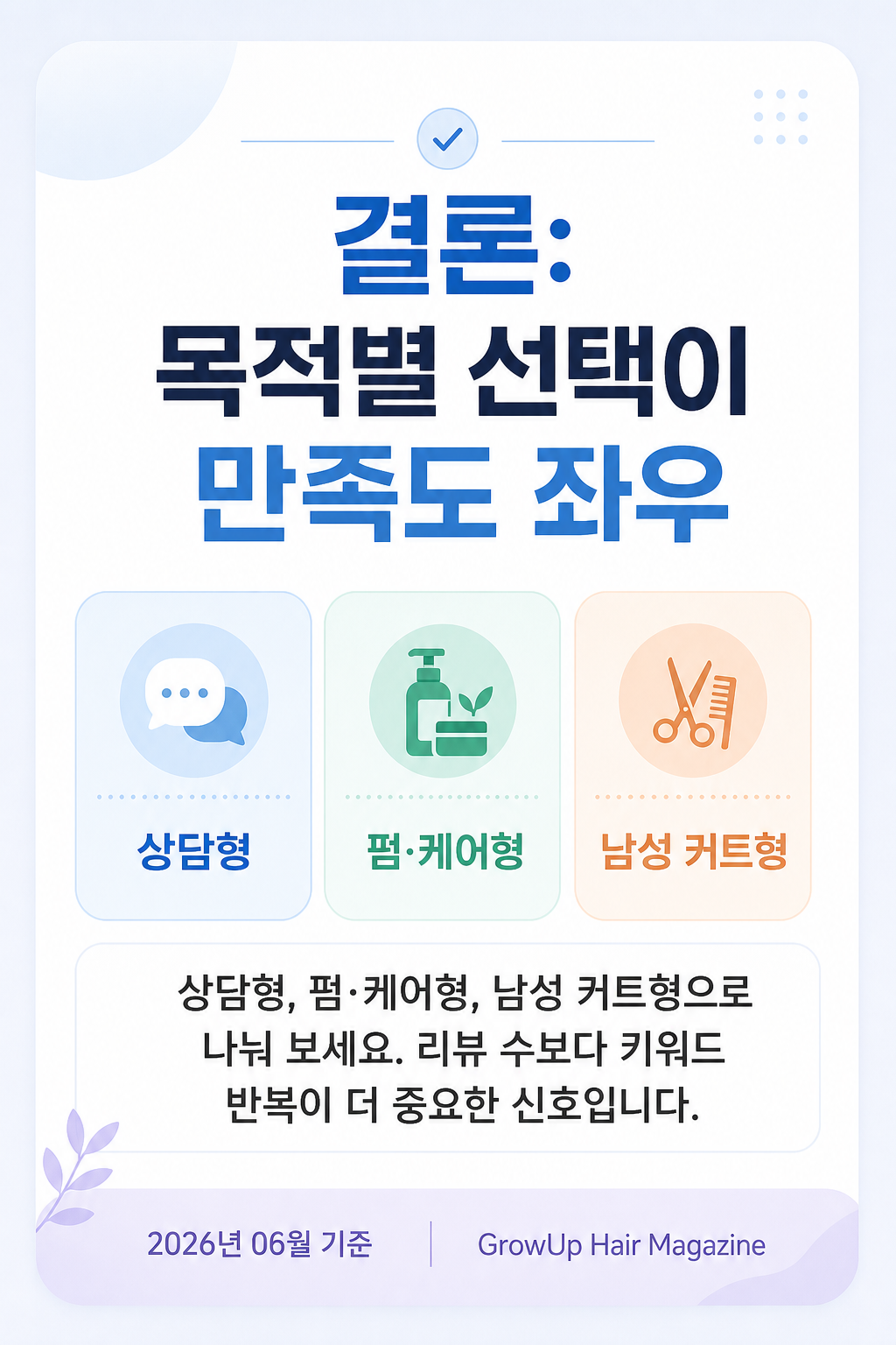 결론: 목적별 선택이 만족도 좌우 — 상담형, 펌·케어형, 남성 커트형으로 나눠 보세요. 리뷰 수보다 키워드 반복이 더 중요한 신호입니다.