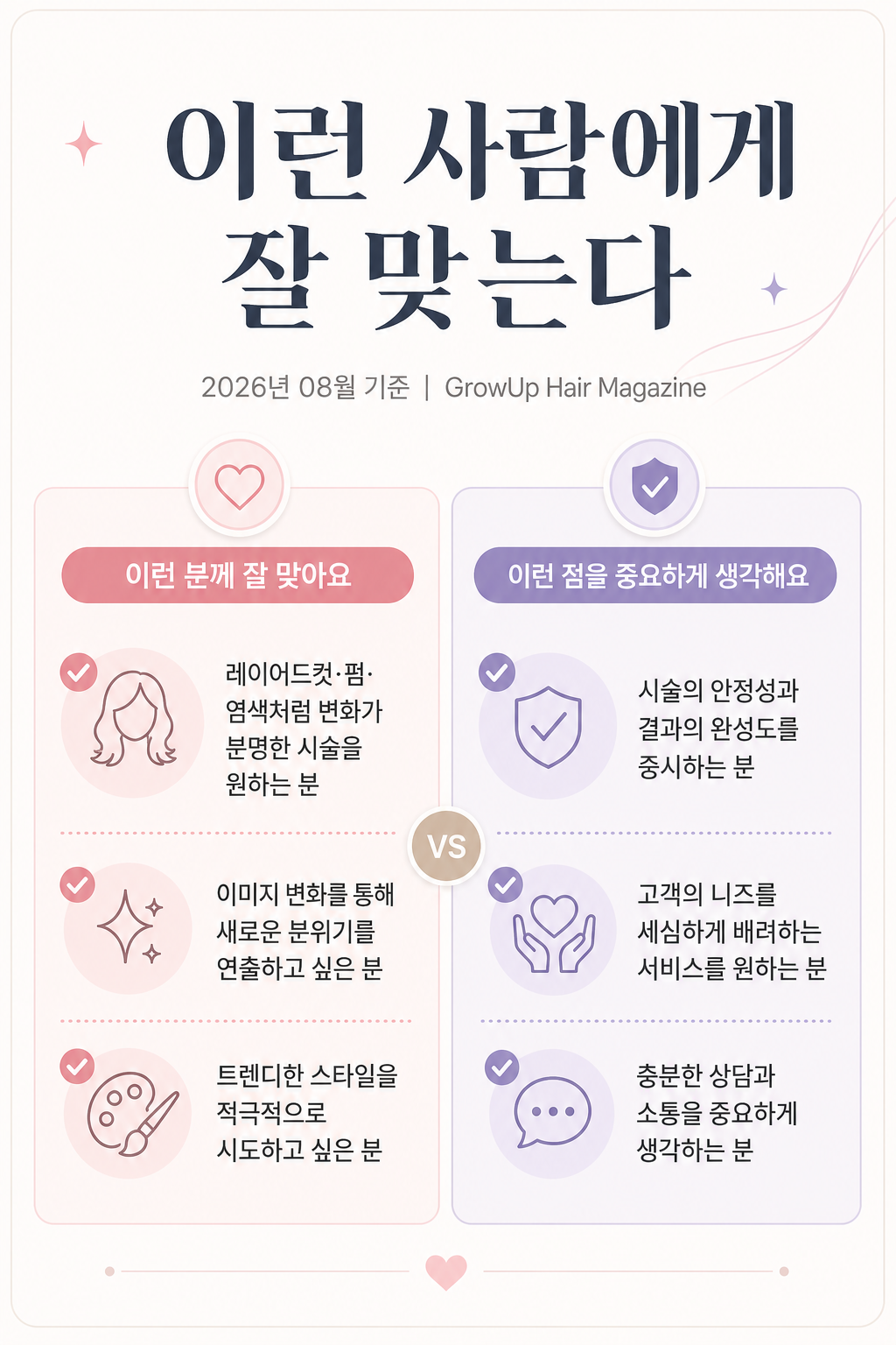 이런 사람에게 잘 맞는다 — 레이어드컷·펌·염색처럼 변화가 분명한 시술을 원하고, 안정감과 배려를 중시하는 고객에게 적합합니다.