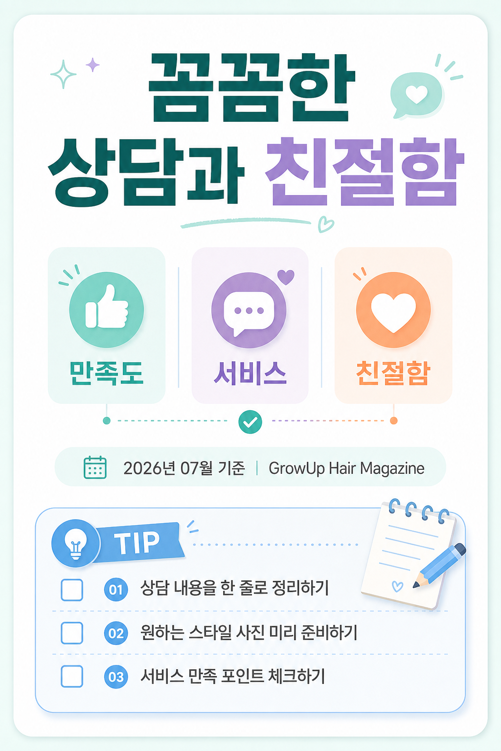 꼼꼼한 상담과 친절함 — 만족도·서비스·친절함 반응이 함께 보임