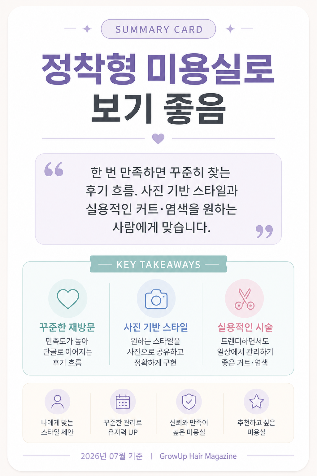 정착형 미용실로 보기 좋음 — 한 번 만족하면 꾸준히 찾는 후기 흐름. 사진 기반 스타일과 실용적인 커트·염색을 원하는 사람에게 맞습니다.
