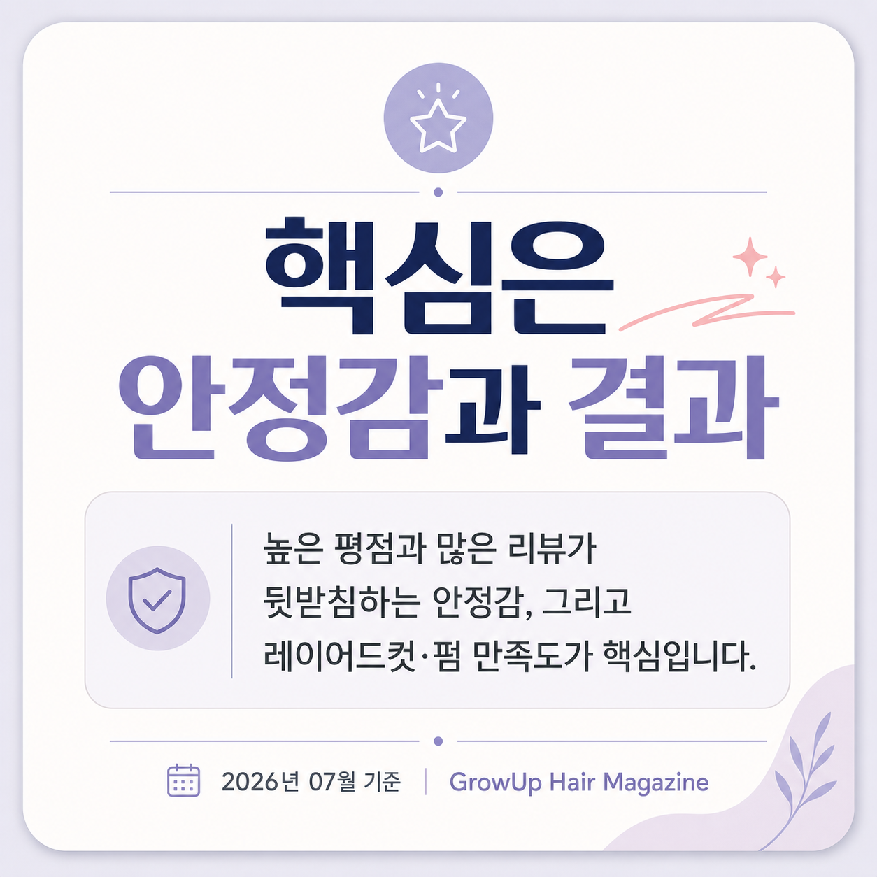 핵심은 안정감과 결과 — 높은 평점과 많은 리뷰가 뒷받침하는 안정감, 그리고 레이어드컷·펌 만족도가 핵심입니다.