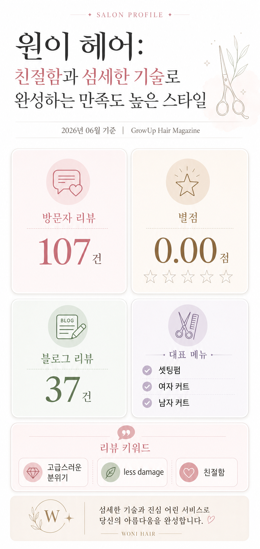 원이 헤어: 친절함과 섬세한 기술로 완성하는 만족도 높은 스타일 인포그래픽 (2026년 06월 기준)