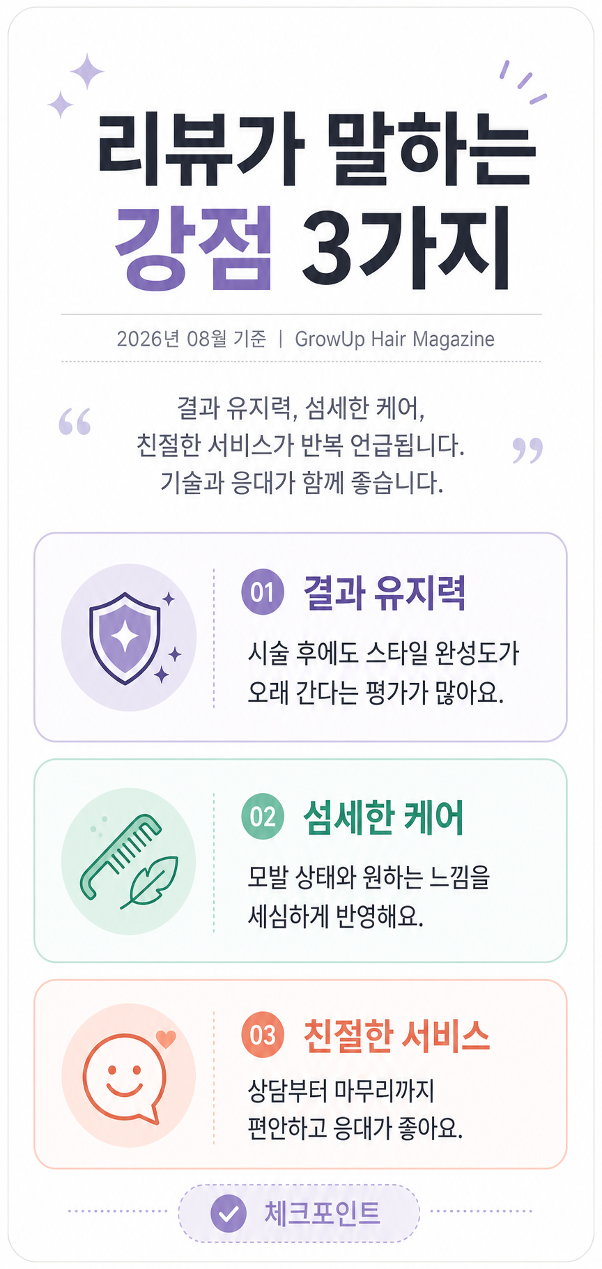리뷰가 말하는 강점 3가지 — 결과 유지력, 섬세한 케어, 친절한 서비스가 반복 언급됩니다. 기술과 응대가 함께 좋습니다.