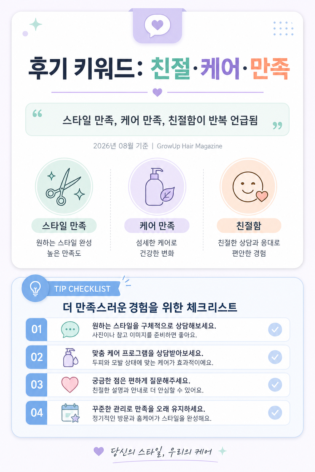 후기 키워드: 친절·케어·만족 — 스타일 만족, 케어 만족, 친절함이 반복 언급됨