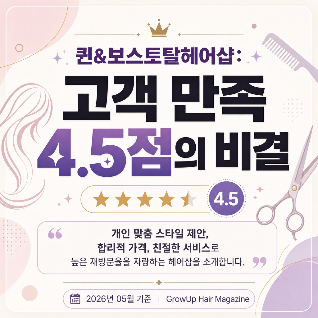 퀸&보스토탈헤어샵: 고객 만족 4.5점의 비결 — 개인 맞춤 스타일 제안, 합리적 가격, 친절한 서비스로 높은 재방문율을 자랑하는 헤어샵을 소개합니다.
