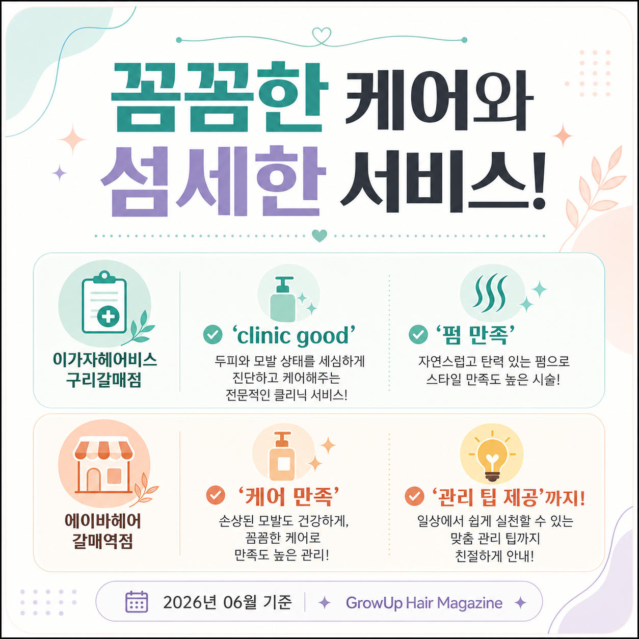 꼼꼼한 케어와 섬세한 서비스! — 이가자헤어비스 구리갈매점: 'clinic good', '펌 만족'. 에이바헤어 갈매역점: '케어 만족', '