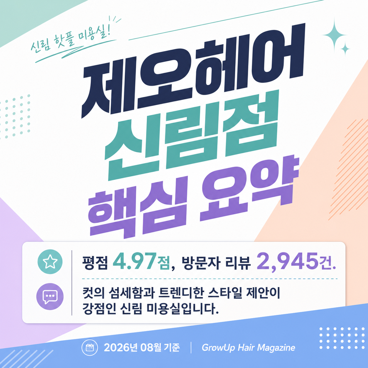 제오헤어 신림점 핵심 요약 — 평점 4.97점, 방문자 리뷰 2,945건. 컷의 섬세함과 트렌디한 스타일 제안이 강점인 신림 미용실입니다.