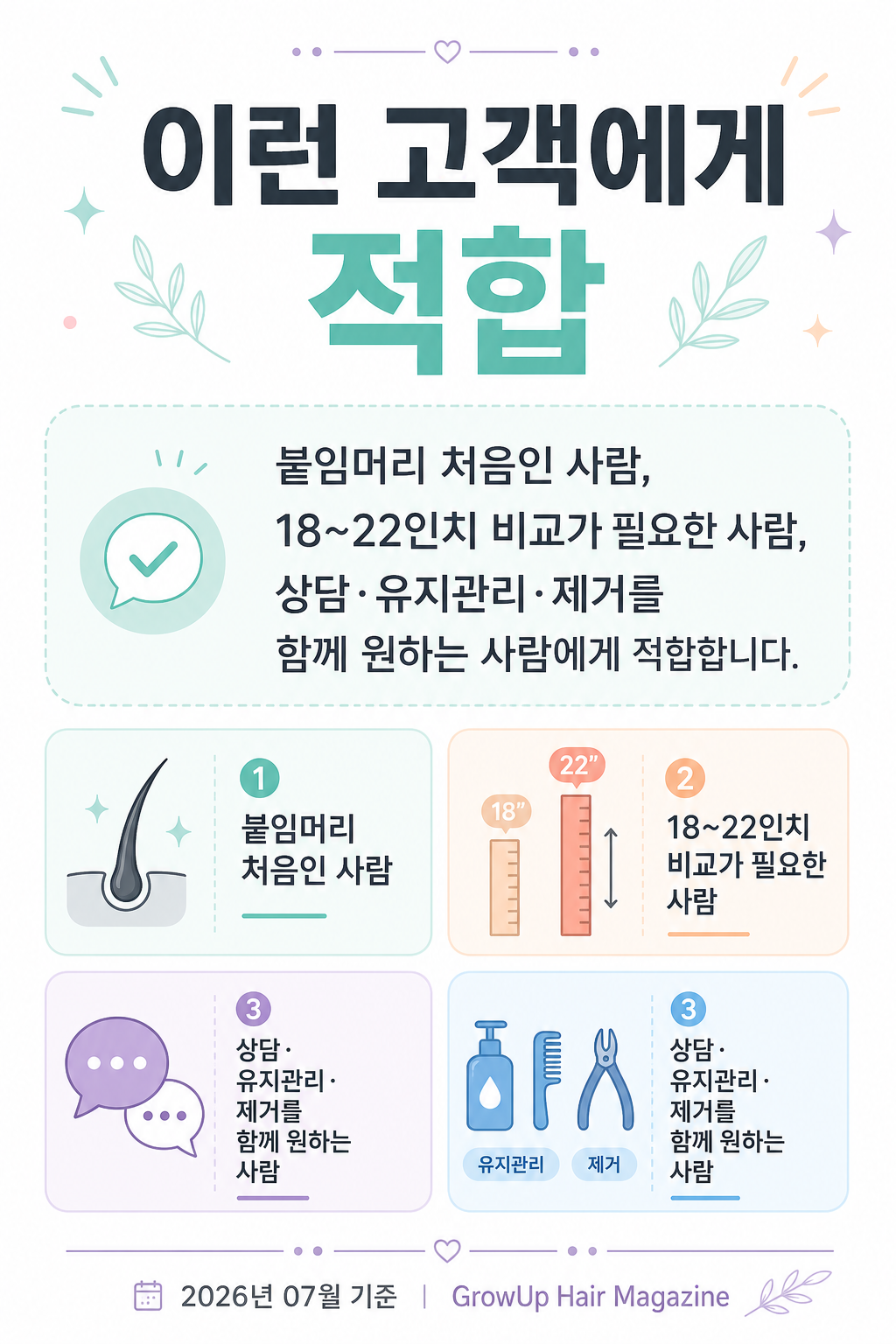 이런 고객에게 적합 — 붙임머리 처음인 사람, 18~22인치 비교가 필요한 사람, 상담·유지관리·제거를 함께 원하는 사람에게 적합합