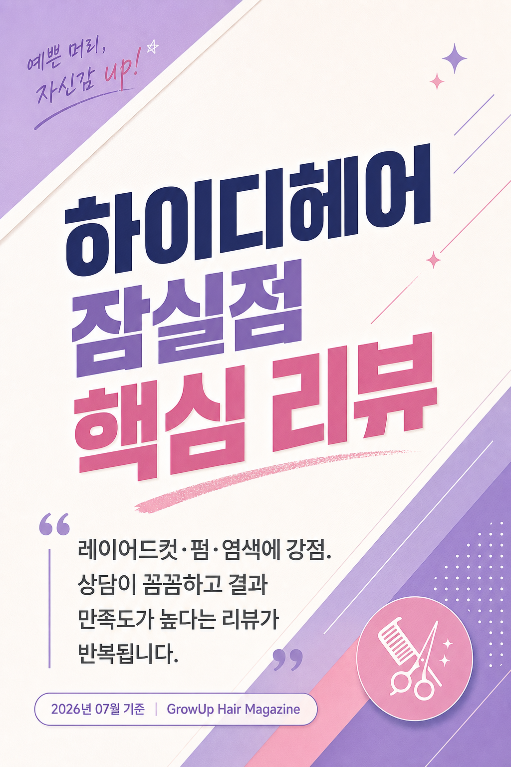 하이디헤어 잠실점 핵심 리뷰 — 레이어드컷·펌·염색에 강점. 상담이 꼼꼼하고 결과 만족도가 높다는 리뷰가 반복됩니다.