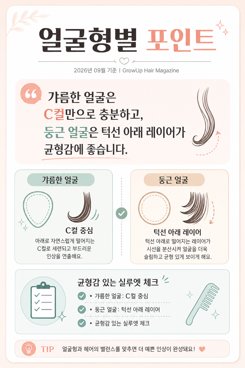 얼굴형별 포인트 — 갸름한 얼굴은 C컬만으로 충분하고, 둥근 얼굴은 턱선 아래 레이어가 균형감에 좋습니다.