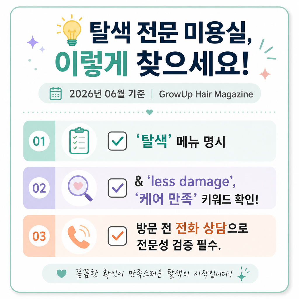 💡 탈색 전문 미용실, 이렇게 찾으세요! — '탈색' 메뉴 명시 & 'less damage', '케어 만족' 키워드 확인! 방문 전 전화 상담으로 전문성