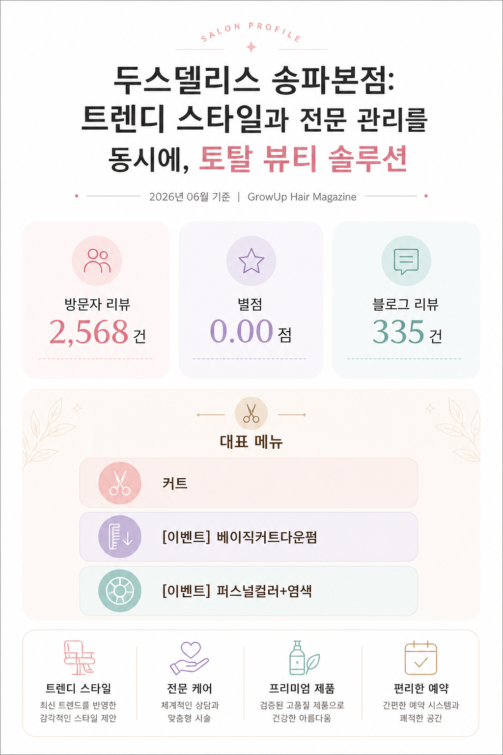 두스델리스 송파본점: 트렌디 스타일과 전문 관리를 동시에, 토탈 뷰티 솔루션 인포그래픽 (2026년 06월 기준)