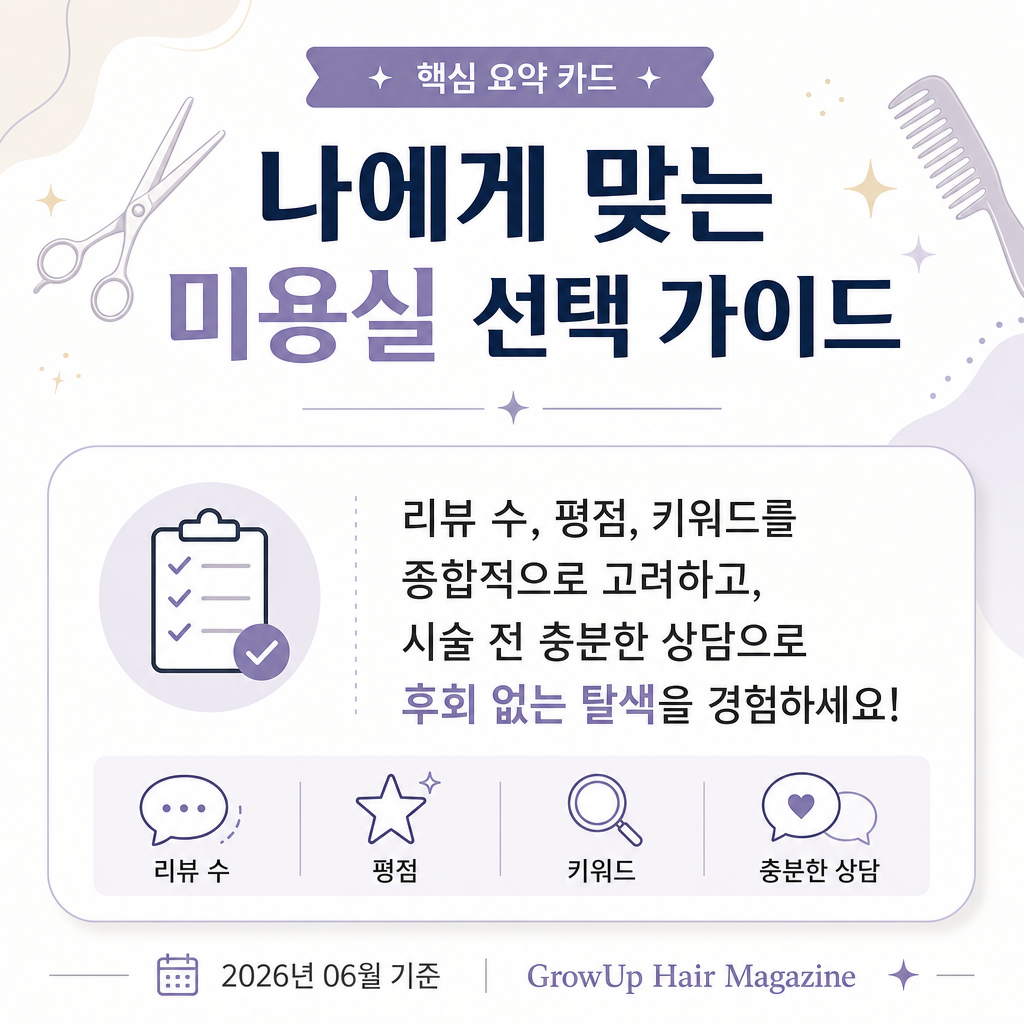 나에게 맞는 미용실 선택 가이드 — 리뷰 수, 평점, 키워드를 종합적으로 고려하고, 시술 전 충분한 상담으로 후회 없는 탈색을 경험하세요!