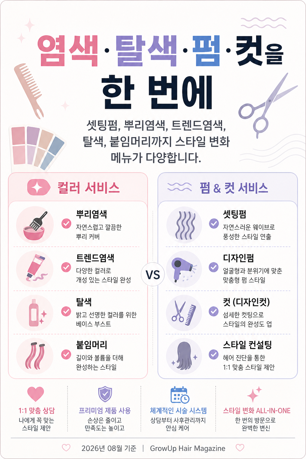 염색·탈색·펌·컷을 한 번에 — 셋팅펌, 뿌리염색, 트렌드염색, 탈색, 붙임머리까지 스타일 변화 메뉴가 다양합니다.